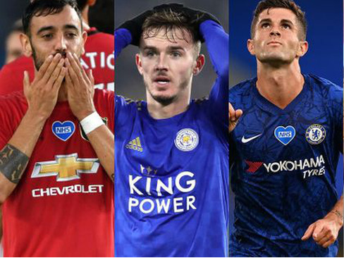 TIN NHANH BÓNG ĐÁ – CỤC DIỆN VÒNG 38 PREMIER LEAGUE